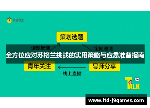 全方位应对苏格兰挑战的实用策略与应急准备指南