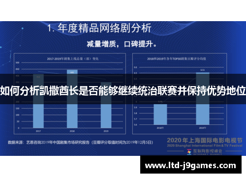 如何分析凯撒酋长是否能够继续统治联赛并保持优势地位