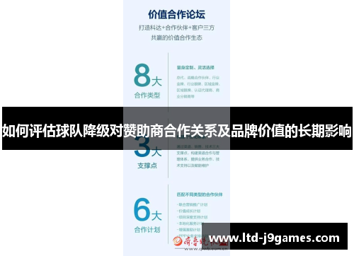 如何评估球队降级对赞助商合作关系及品牌价值的长期影响