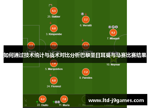 如何通过技术统计与战术对比分析巴黎圣日耳曼与马赛比赛结果