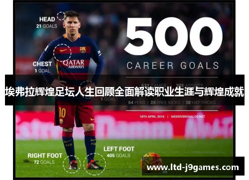 埃弗拉辉煌足坛人生回顾全面解读职业生涯与辉煌成就 埃弗拉辉煌足坛人生回顾全面解读职业生涯与辉煌成就