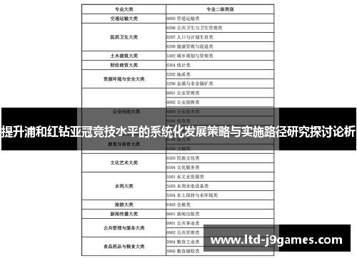 提升浦和红钻亚冠竞技水平的系统化发展策略与实施路径研究探讨论析 提升浦和红钻亚冠竞技水平的系统化发展策略与实施路径研究探讨论析