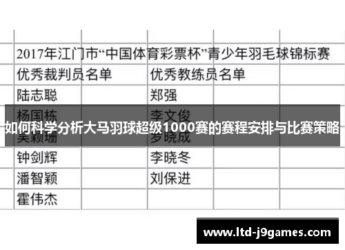 如何科学分析大马羽球超级1000赛的赛程安排与比赛策略 如何科学分析大马羽球超级1000赛的赛程安排与比赛策略
