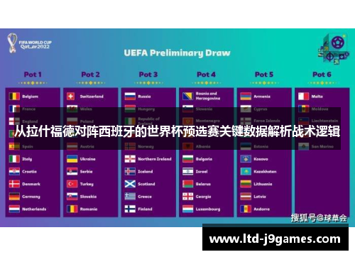 从拉什福德对阵西班牙的世界杯预选赛关键数据解析战术逻辑