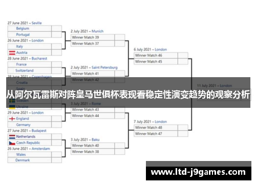 从阿尔瓦雷斯对阵皇马世俱杯表现看稳定性演变趋势的观察分析