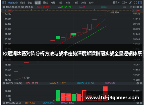 欧冠淘汰赛对阵分析方法与战术走势深度解读指南实战全景逻辑体系