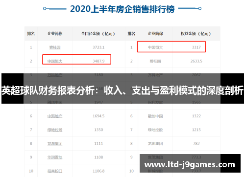 英超球队财务报表分析：收入、支出与盈利模式的深度剖析