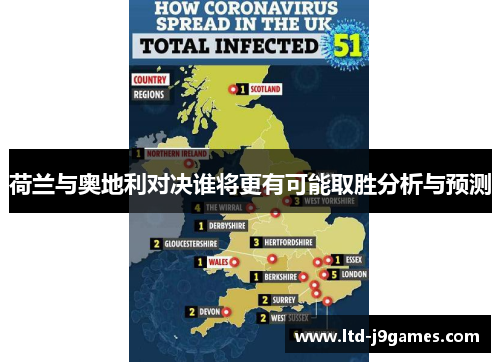 荷兰与奥地利对决谁将更有可能取胜分析与预测