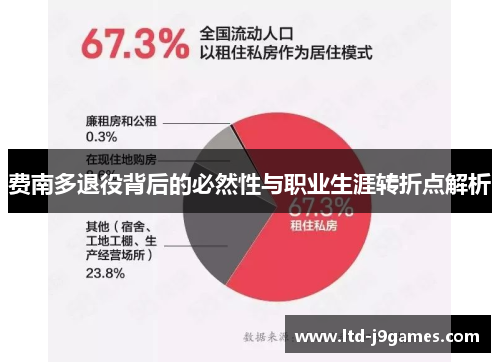 费南多退役背后的必然性与职业生涯转折点解析 费南多退役背后的必然性与职业生涯转折点解析
