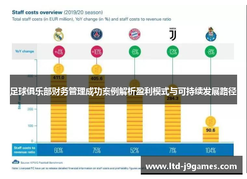 足球俱乐部财务管理成功案例解析盈利模式与可持续发展路径 足球俱乐部财务管理成功案例解析盈利模式与可持续发展路径